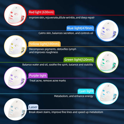 LED Facial Mask